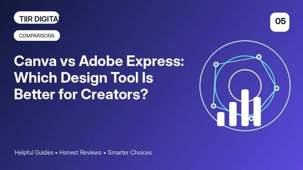 Canva vs Adobe Express: Which Design Tool Is Better for Creators?